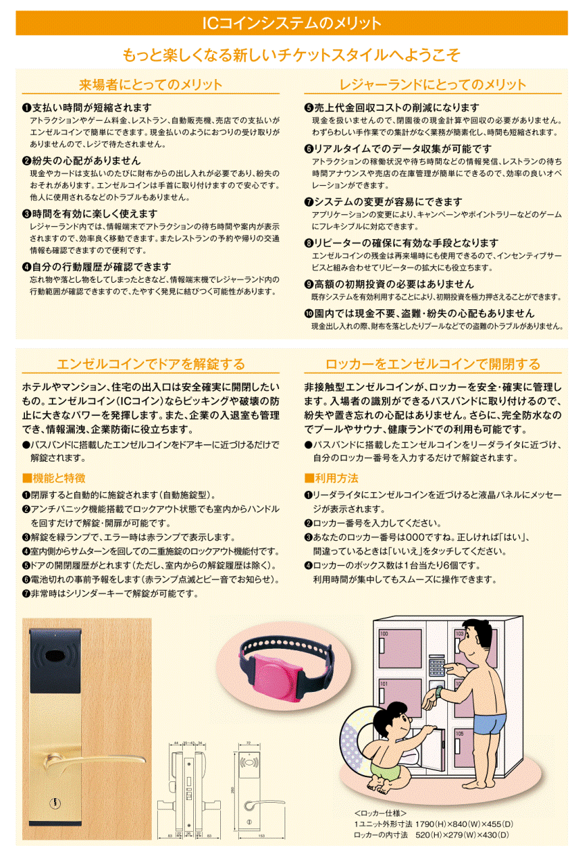 ICコインシステム - エスケイ工機